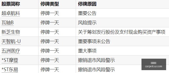 勇士强势反,库里,力克爱德华,乐球直播,乐球直播平台,乐球直播官网,乐球直播app