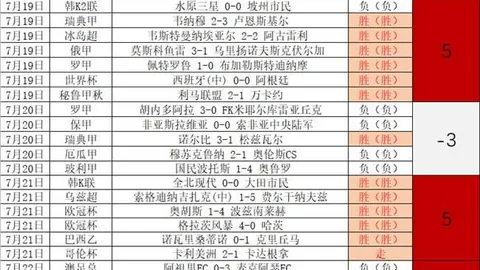 世界杯下注 114325