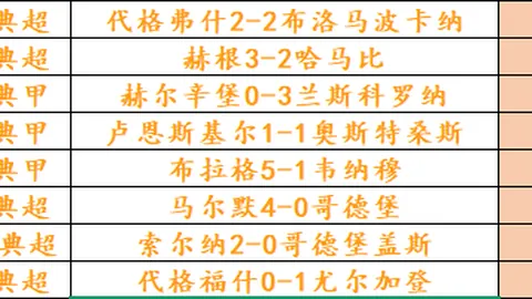 世界杯下注 115947 826