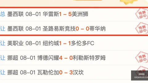 世界杯下注，赔率分析， 120136